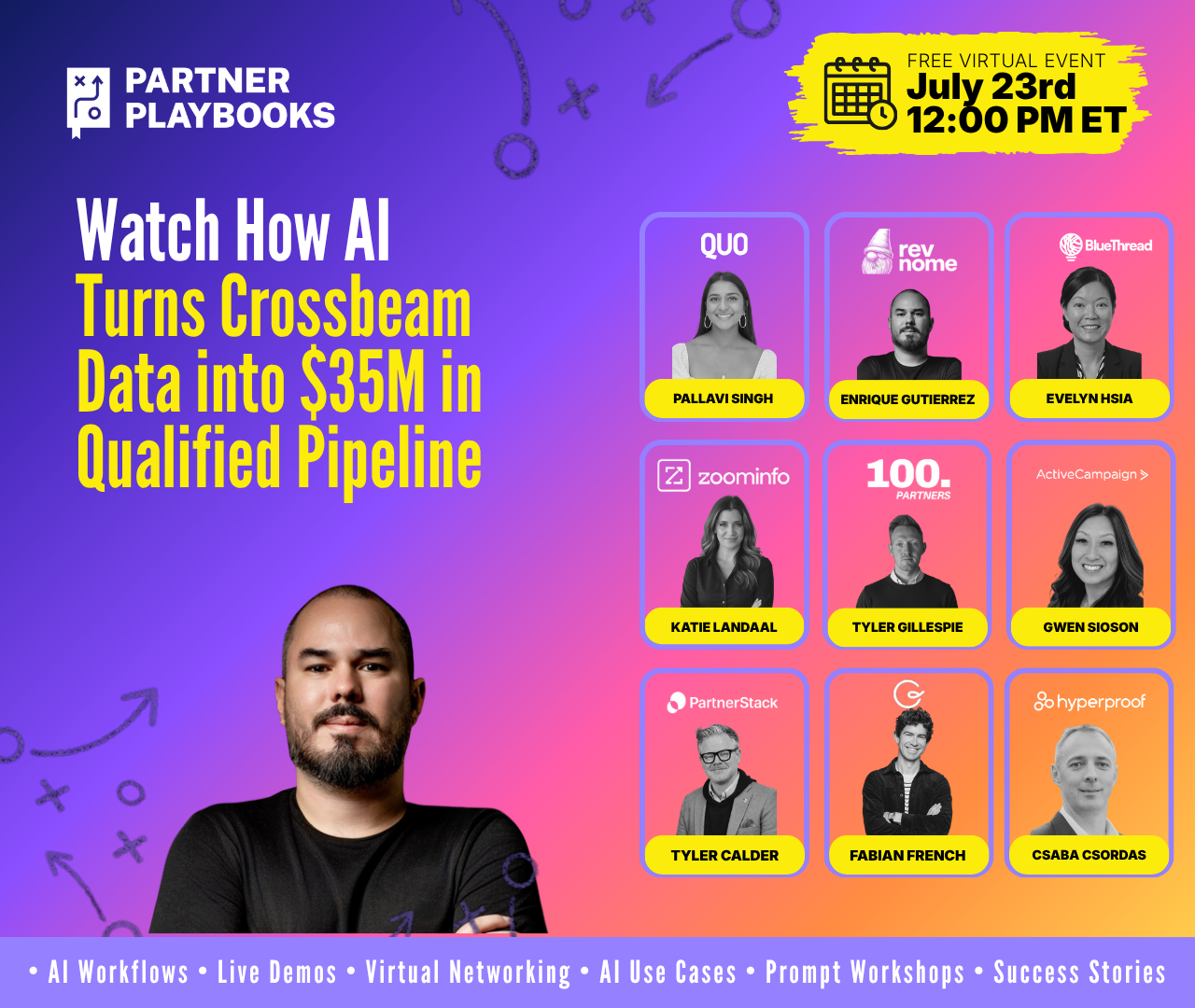 How AI Turns Crossbeam Data into $35M in Qualified Pipeline